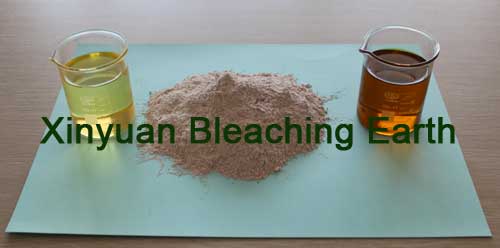 Xinyuan Bleaching Earth